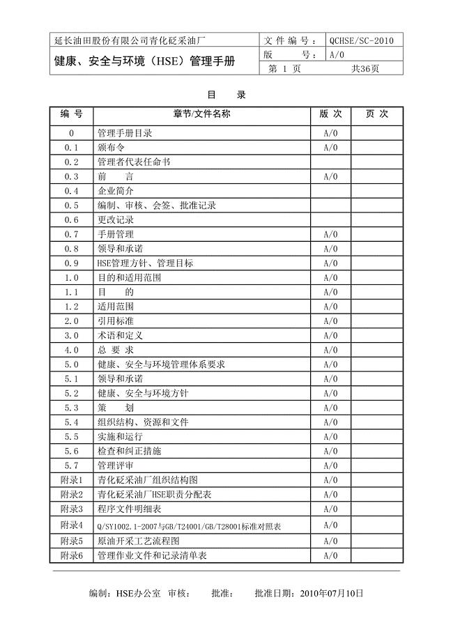 HSE管理手册--精选文档