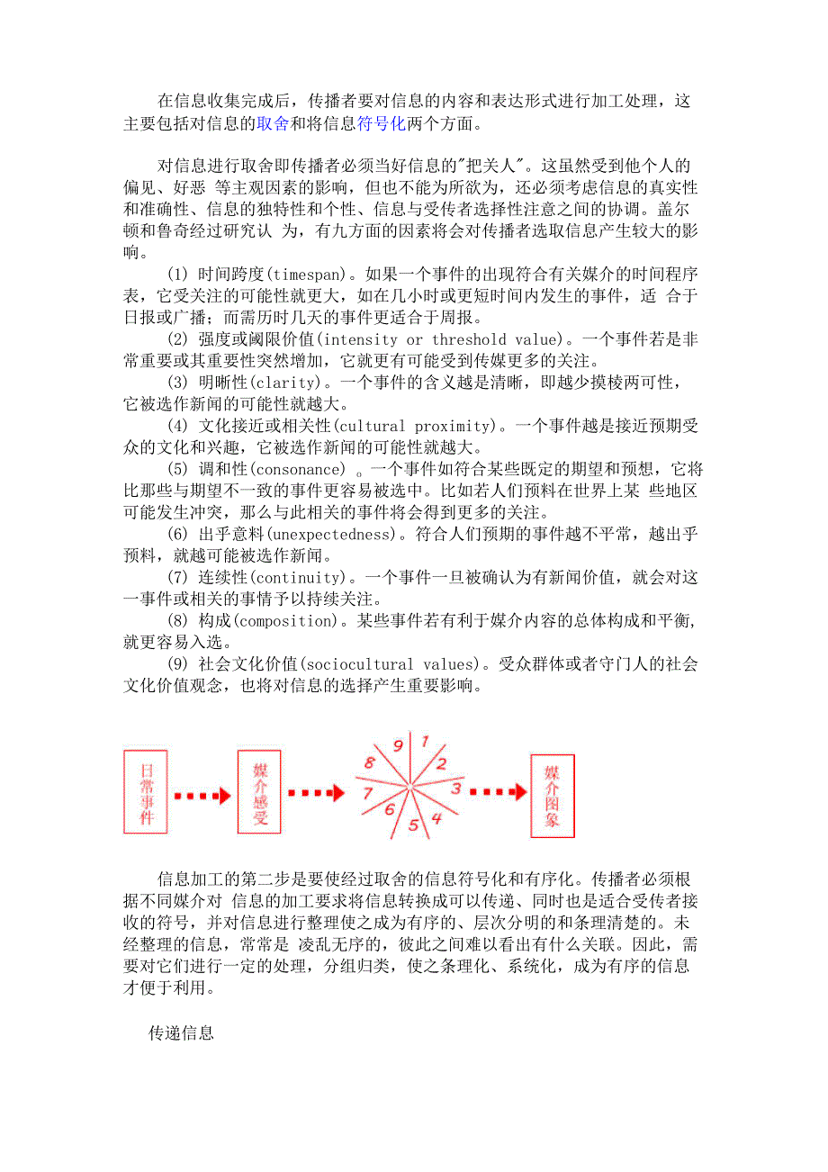 第十一章 传播者概述_第4页