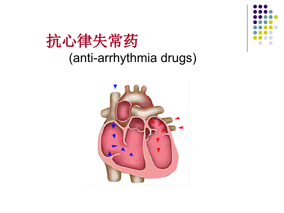 抗心律失常、心绞痛药课件_第1页