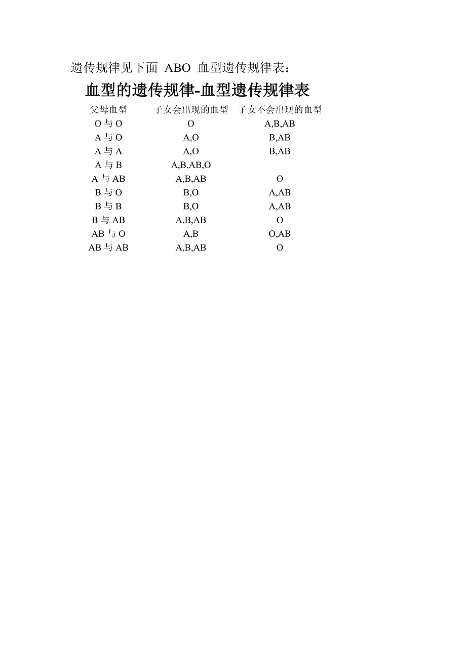 孩子血型测试.doc_第3页