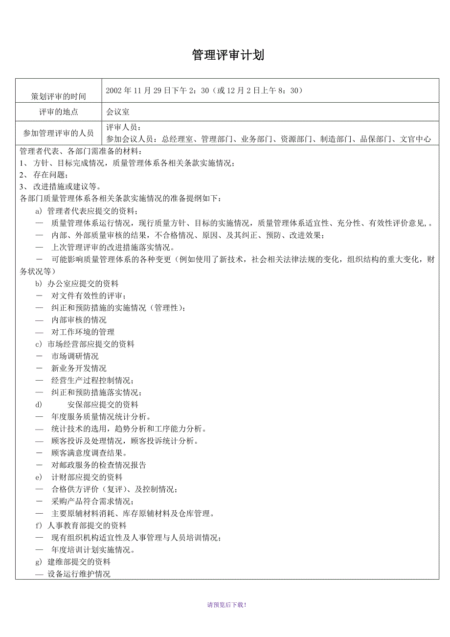 管理评审记录全套案例资料_第1页