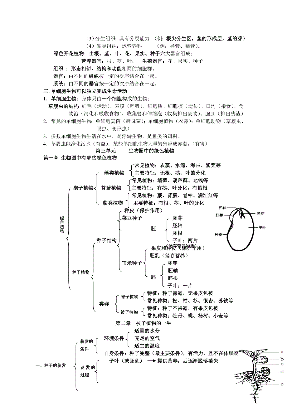 新人教版初中生物会考知识点复习资料_第4页