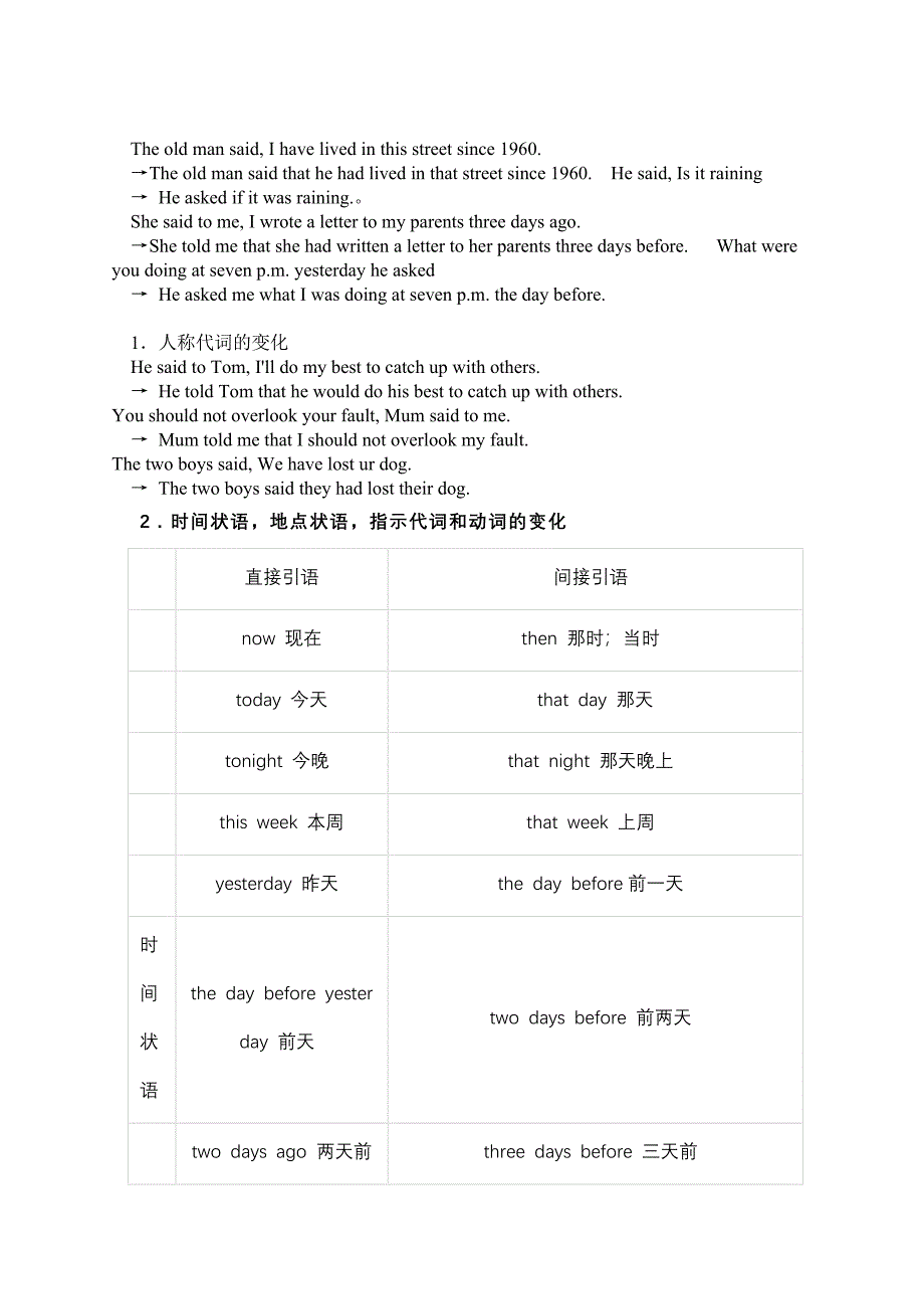 自己整理直接引语变间接.doc_第3页