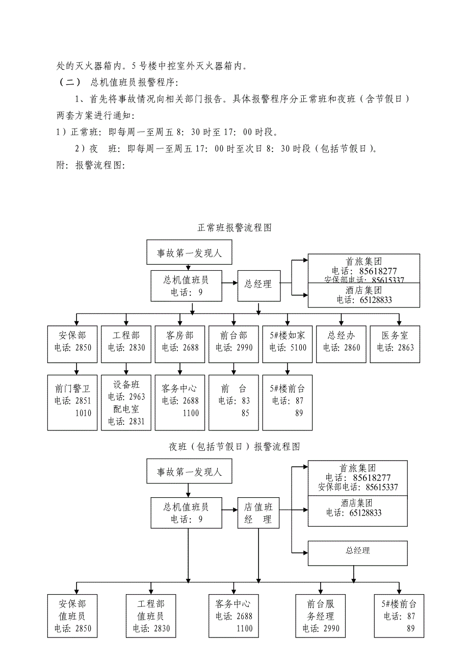 宾馆安全生产事故应急救援预案_第3页