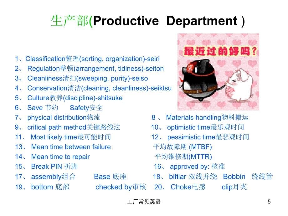 工厂常见英语课件_第5页