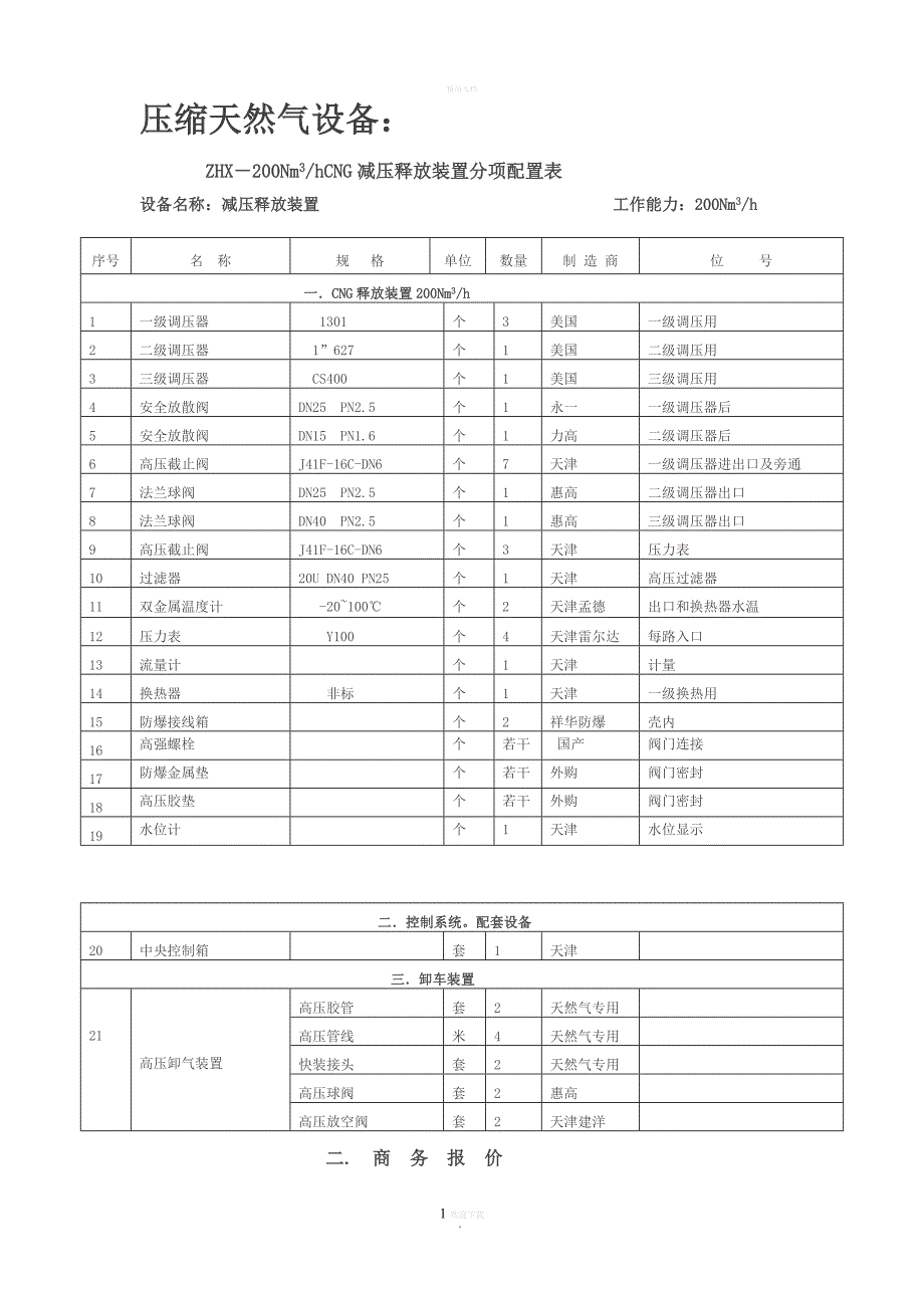 200方天然气设备报价方案.doc_第1页