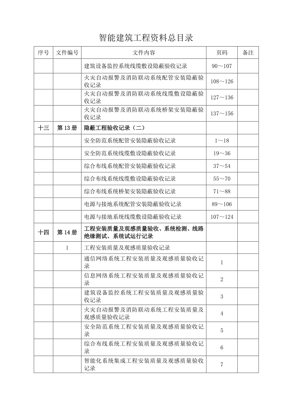 智能建筑工程资料总目录_第3页