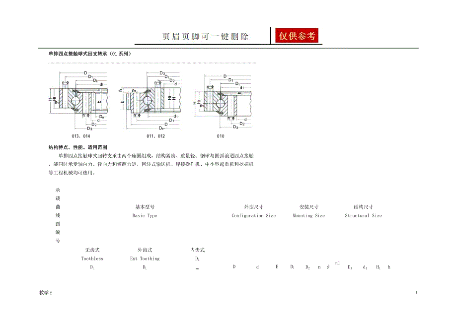 回转支承型号沐风书苑_第1页