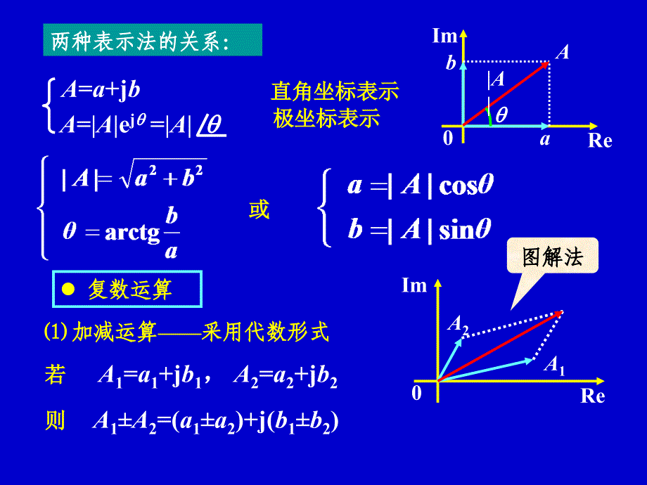 电路(第八章08电5152).ppt_第3页