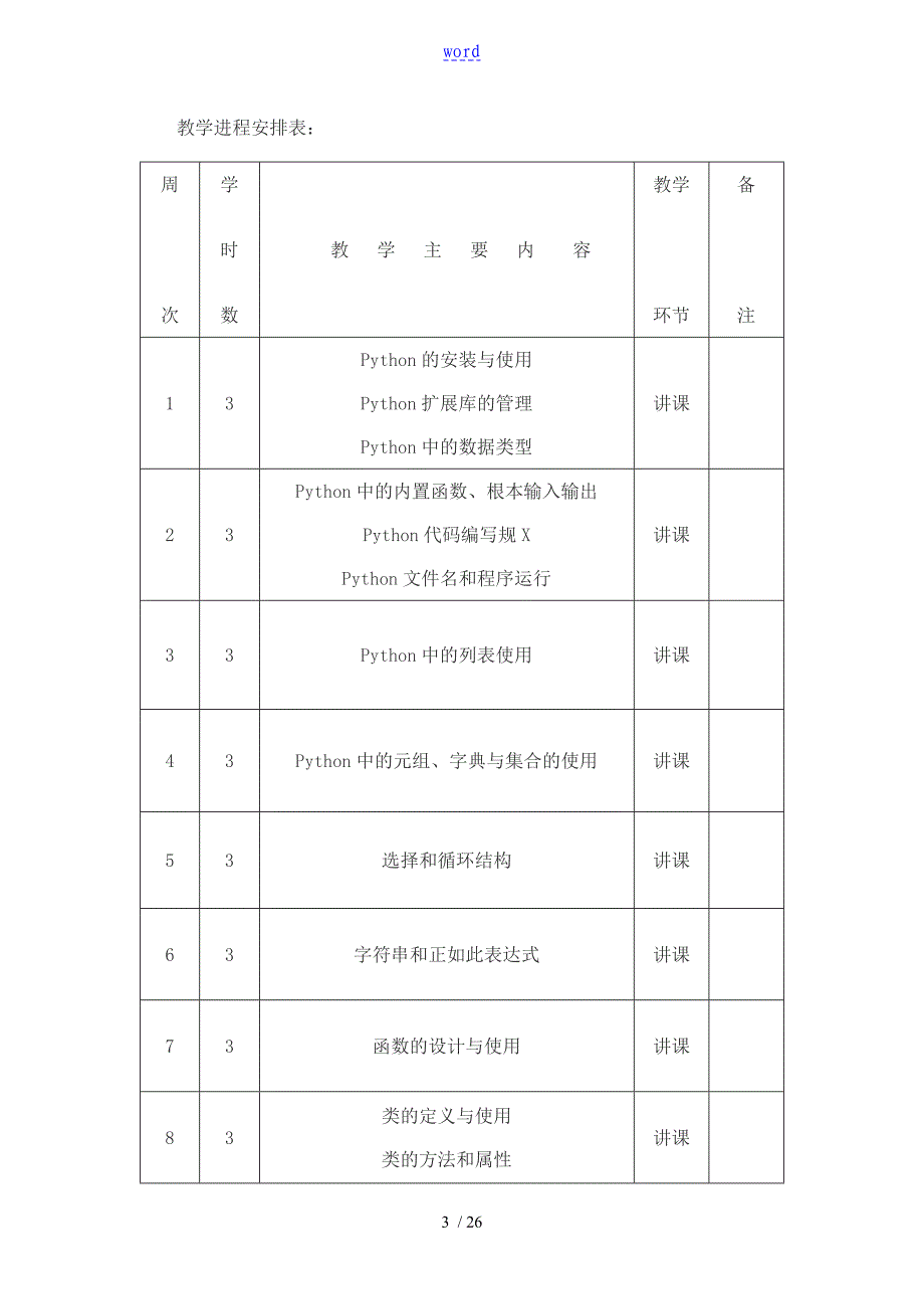 Python程序设计_教学大纲设计_段震_第3页