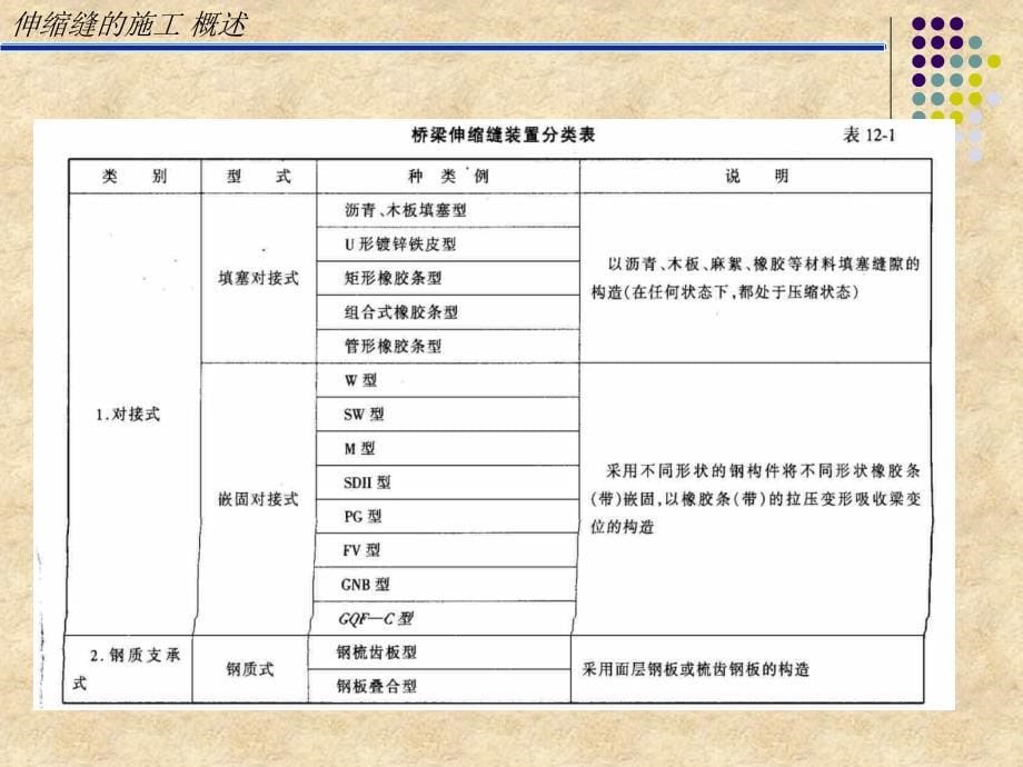 hA桥涵施工技术_第5页