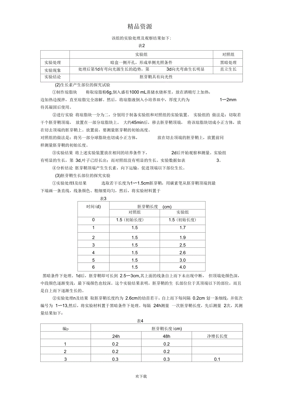 植物生长素的研究性学习_第2页