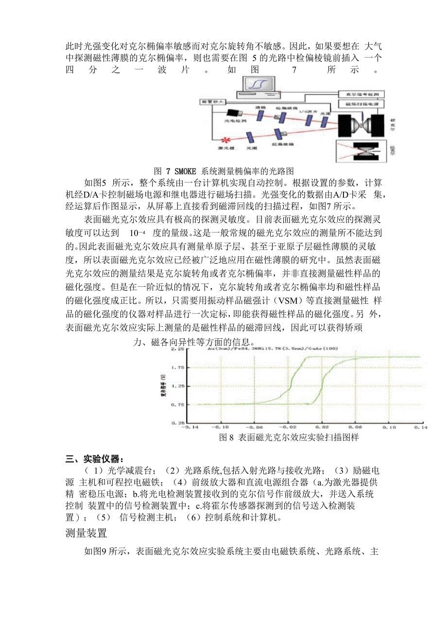 磁光克尔实验报告_第5页