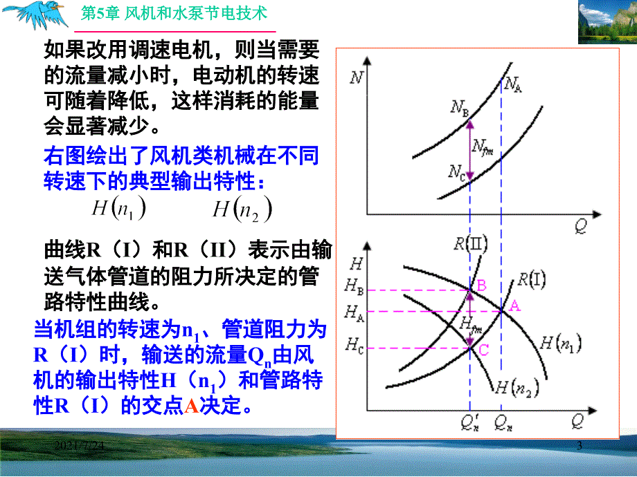 电气节能技术第5章风机与泵节电PPT课件_第3页