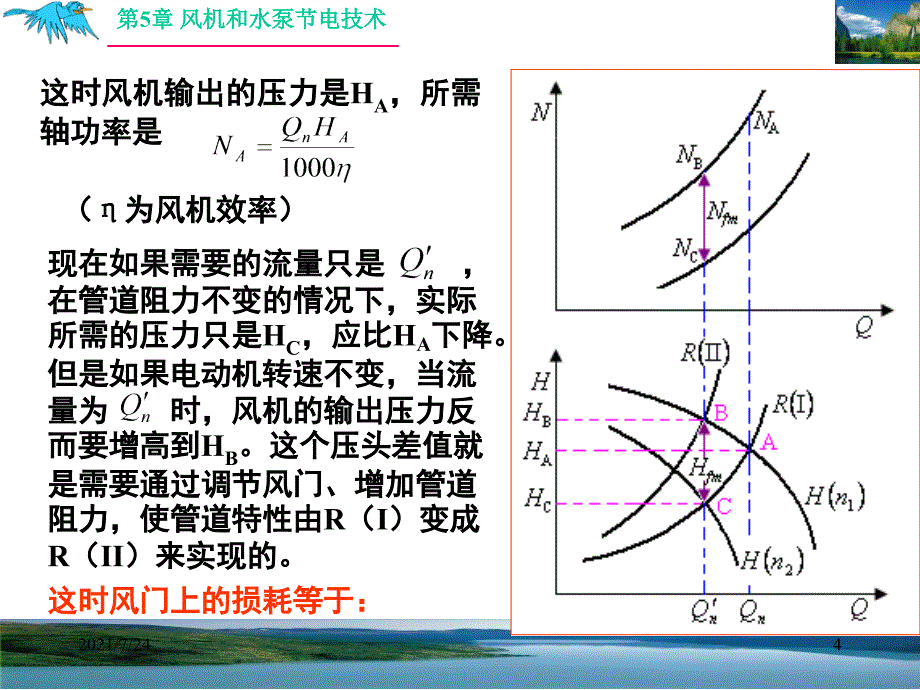 电气节能技术第5章风机与泵节电PPT课件_第4页