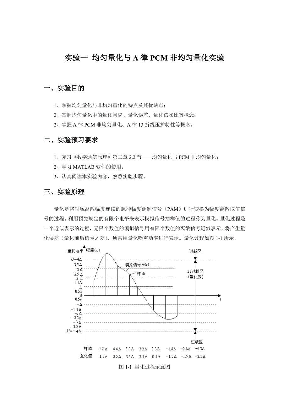 均匀量化与A律PCM非均匀量化实验_第1页