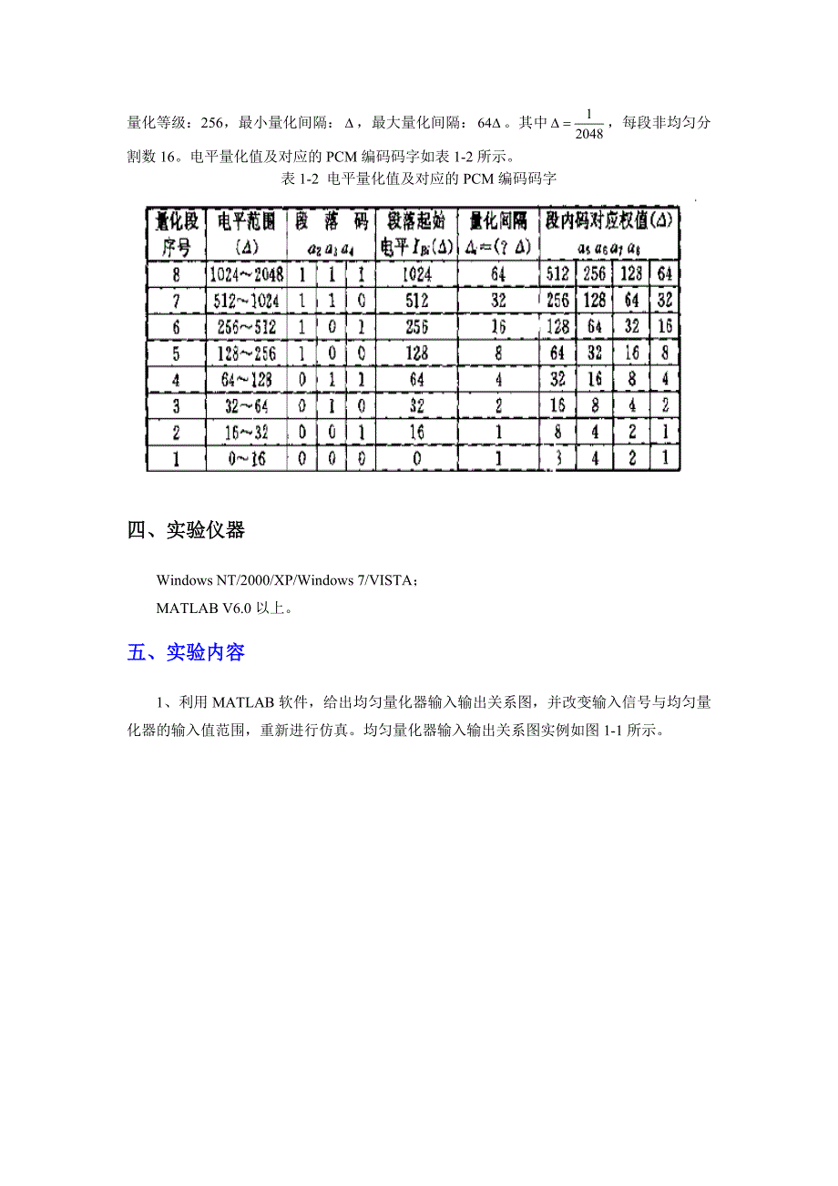 均匀量化与A律PCM非均匀量化实验_第4页