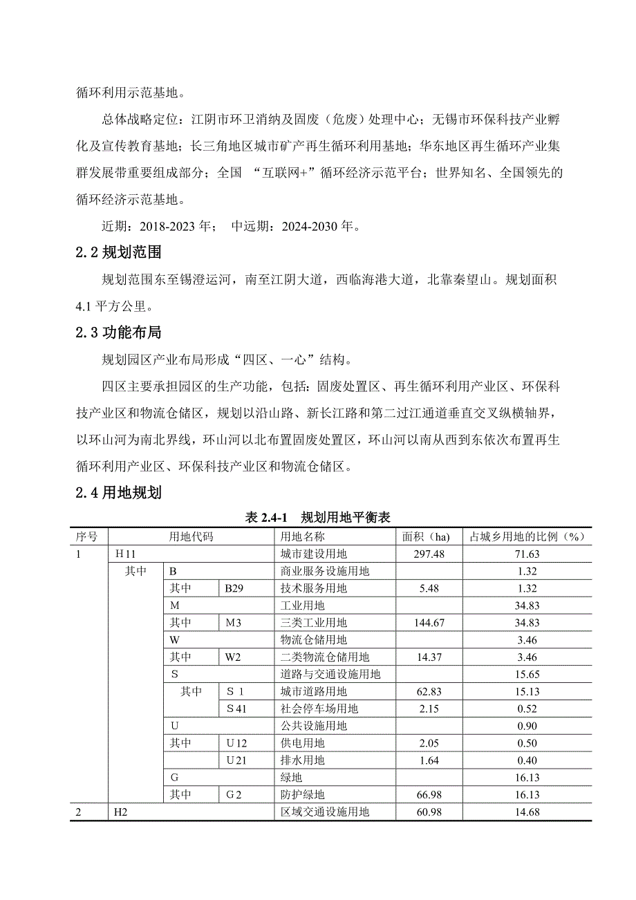 江阴市秦望山产业园产业发展规划_第4页