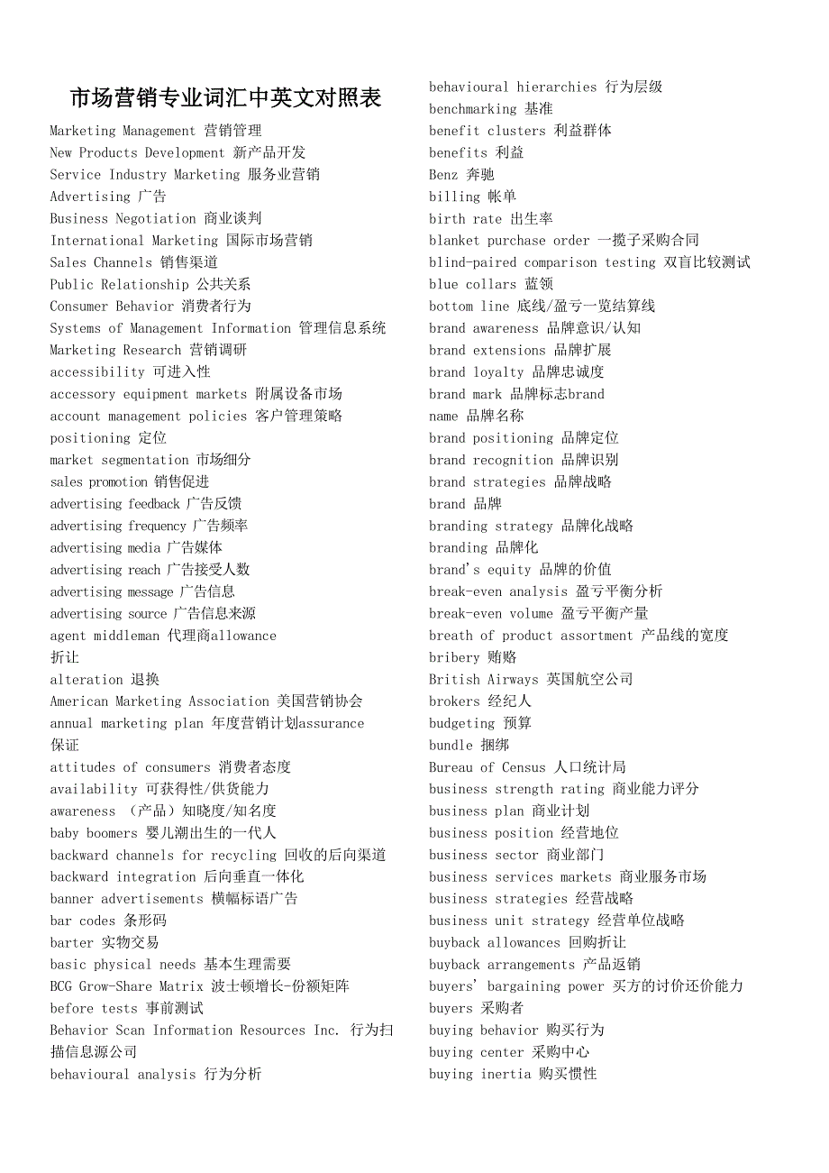 Marketing市场营销专业词汇资料中英文对照表_第1页