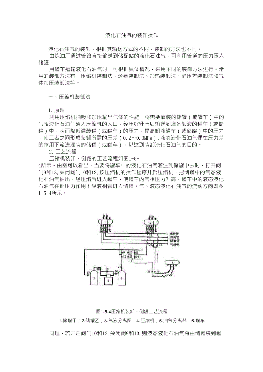 液化石油气的装卸操作_第1页