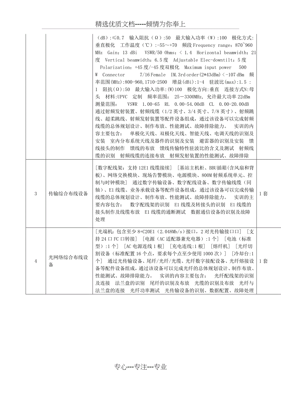 网络布线设备技术参数_第2页