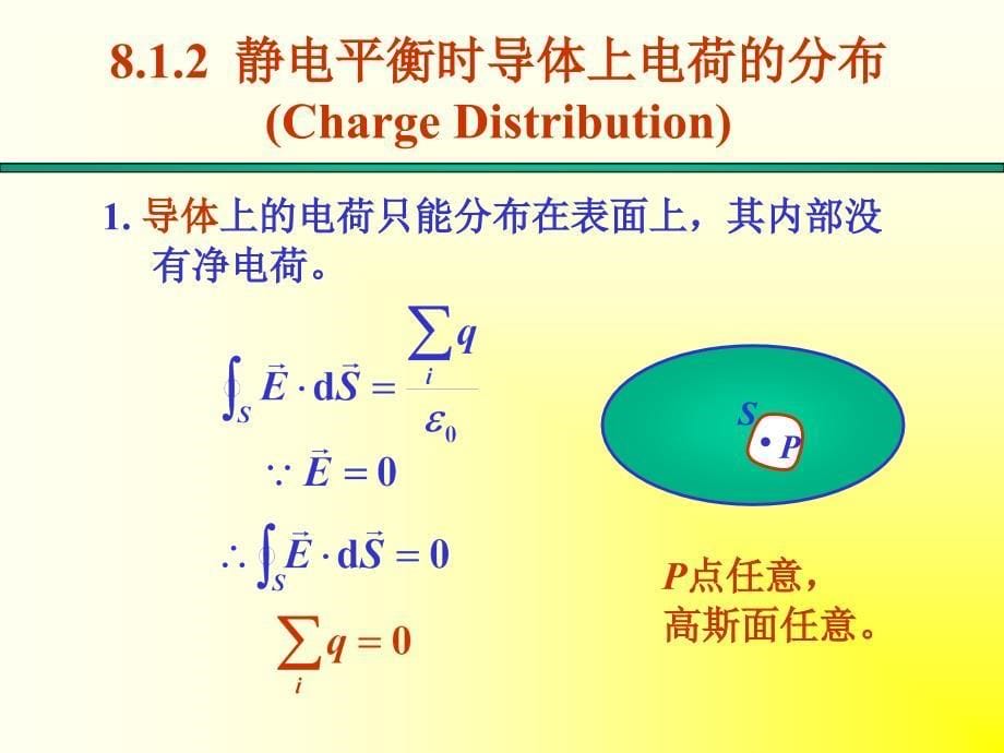 大学物理：第8章-静电场4-导体和静电平衡_第5页