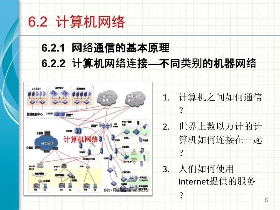 大学计算机第6章课件—张丽杰_第5页