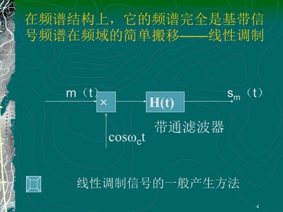 最新四章模拟调制系统精品课件_第4页