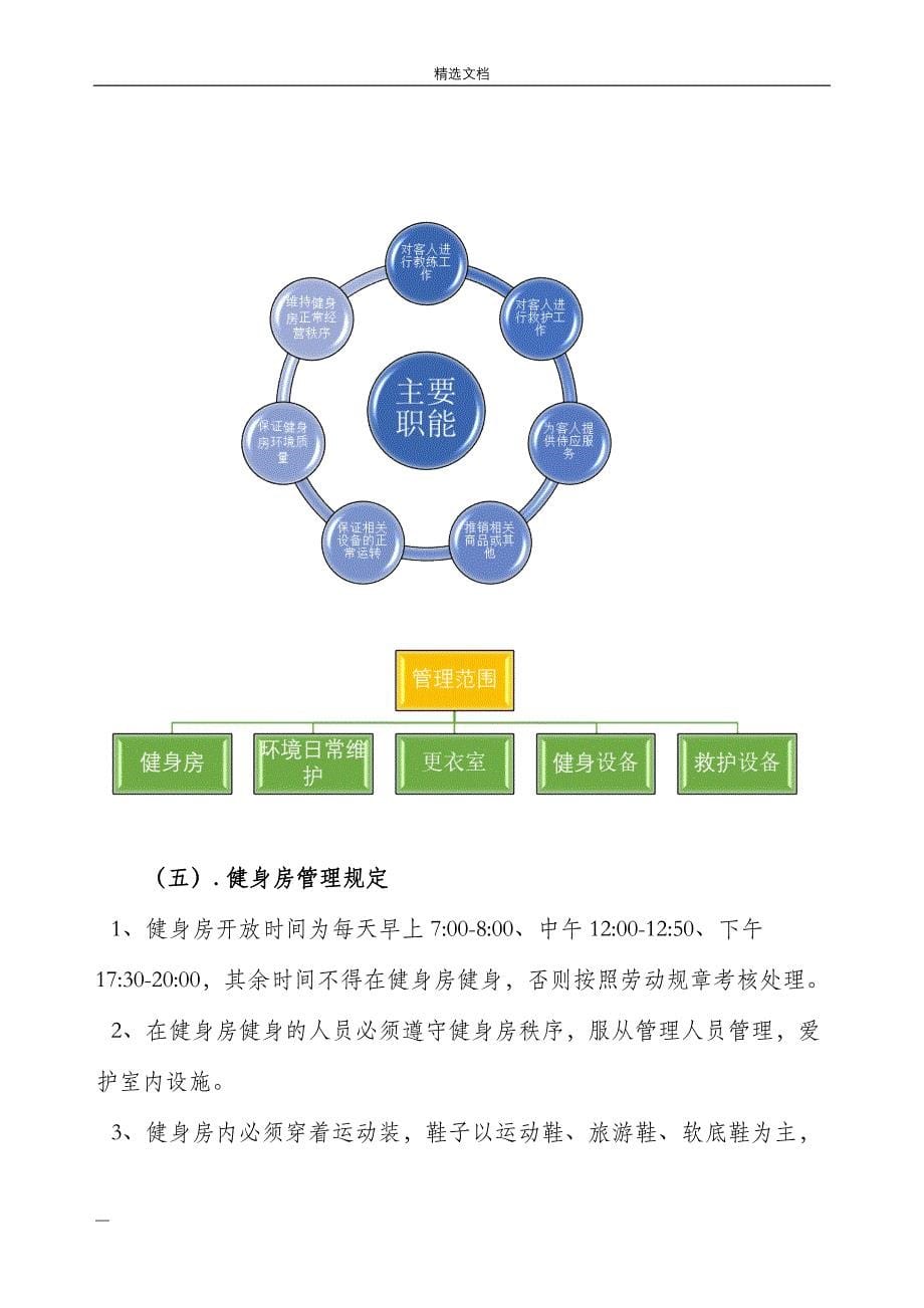 健身房经营管理方案_第5页