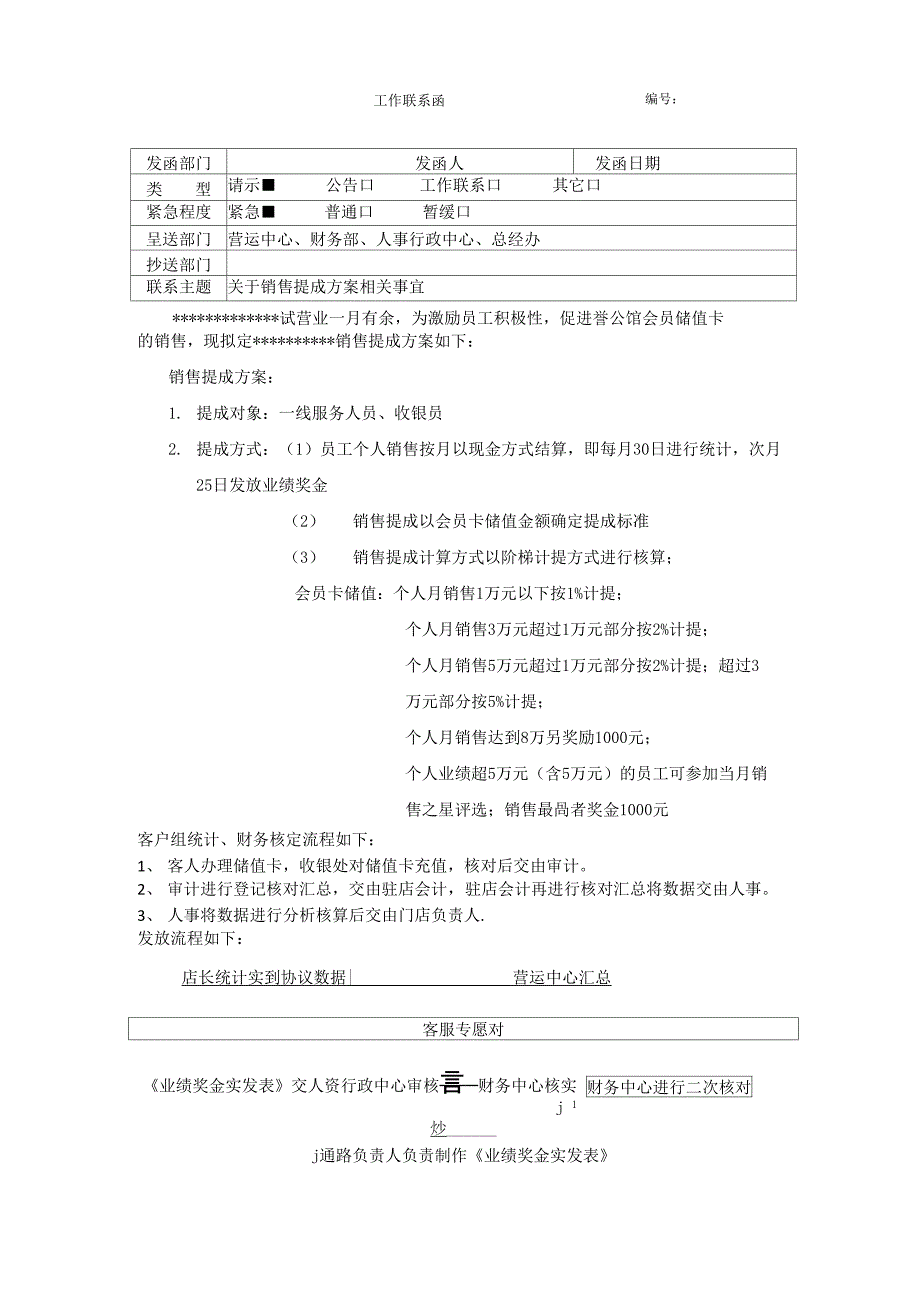 会员卡销售提成方案_第1页