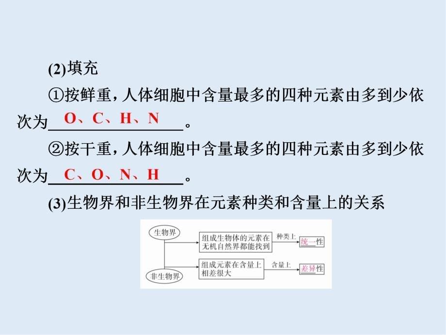 版高考生物高分计划一轮课件：第2讲　细胞中的元素和化合物、细胞中的无机物 2_第5页