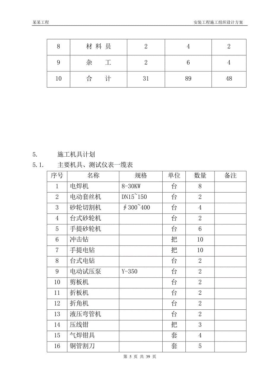 《施工组织设计》机电安装施工组织设计方案_第5页