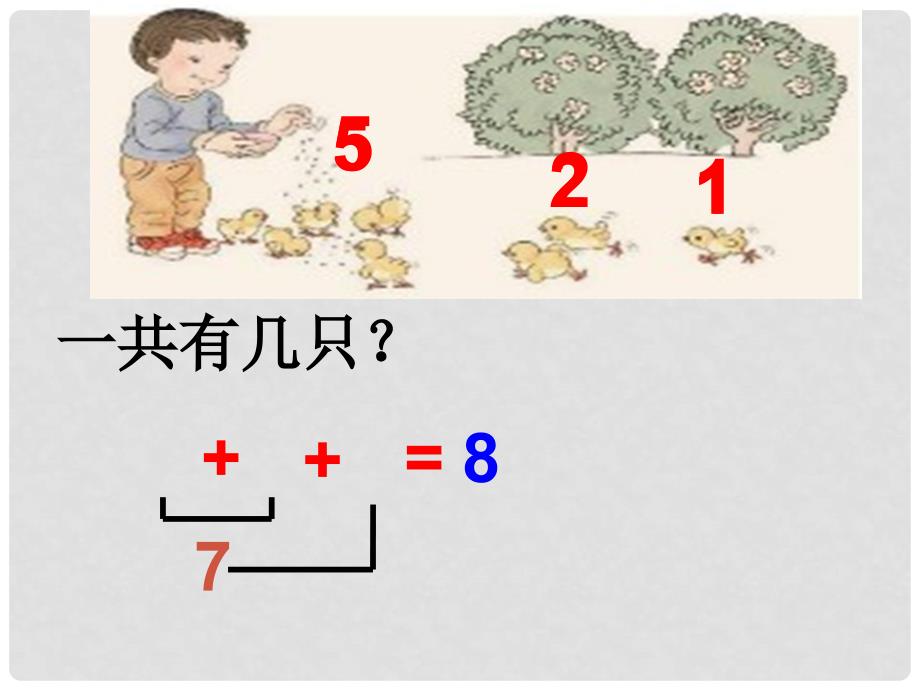 一年级数学上册 第5单元 610的认识和加减法（连加连减）课件1 新人教版_第3页