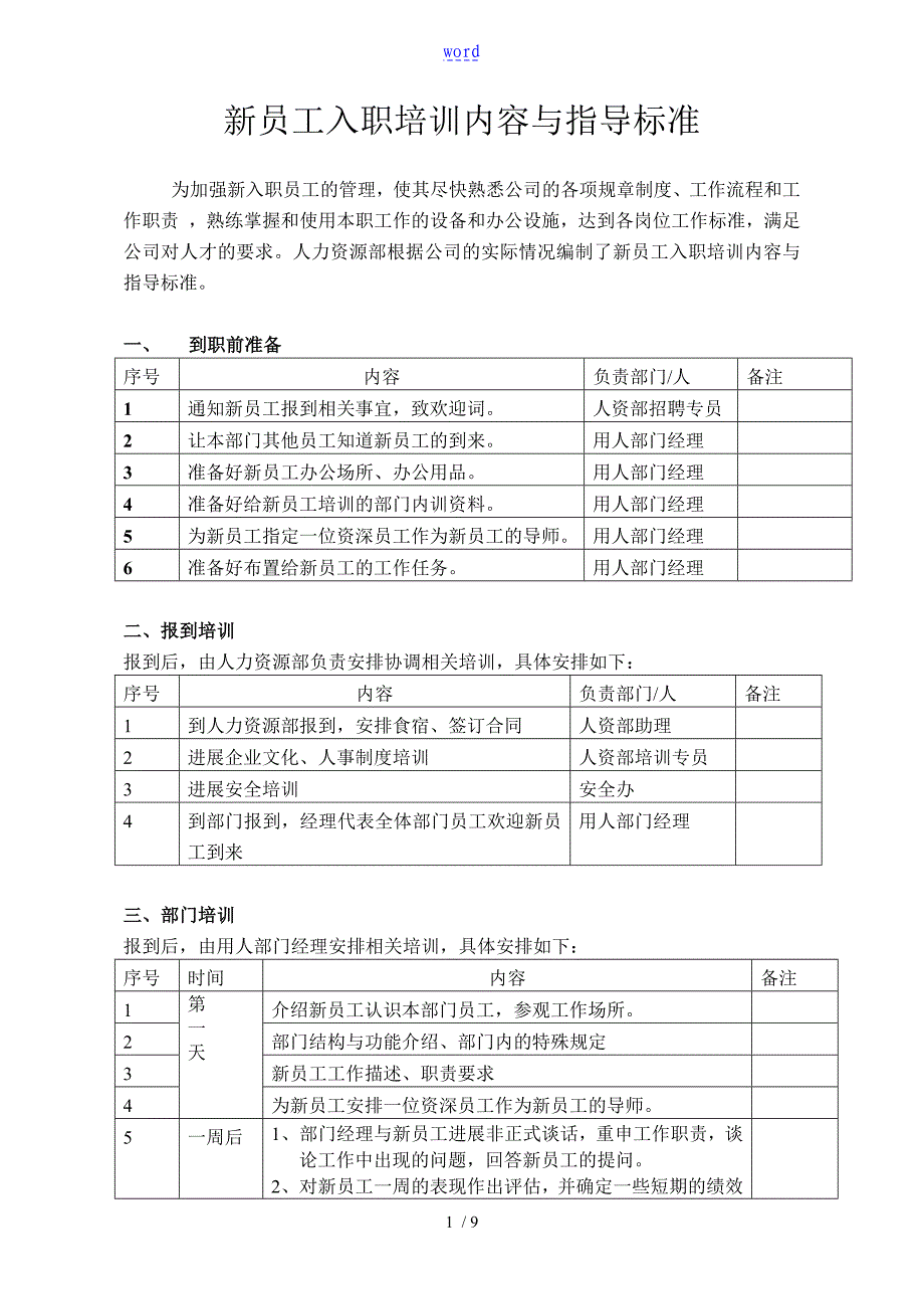 新员工岗前培训内容及指导实用标准_第1页