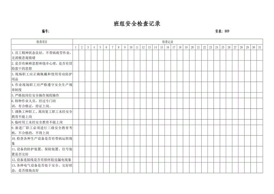 班组安全检查记录_第1页