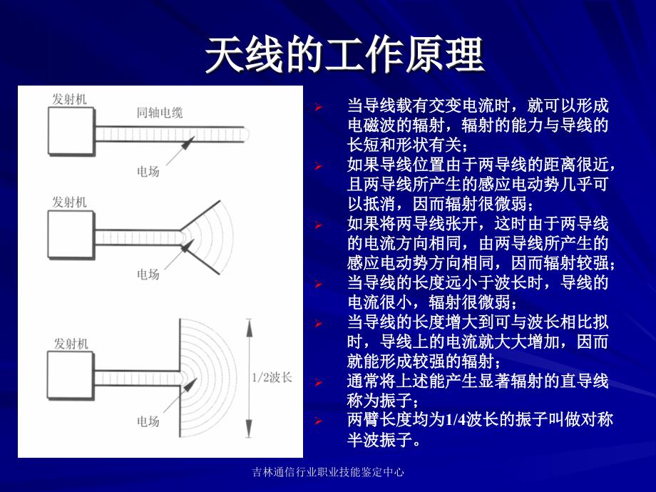 移动通信工程(三)移动通信的无线覆盖技术_第4页