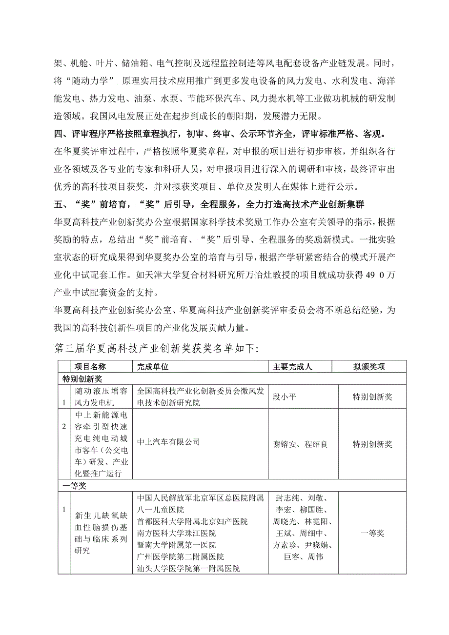 新闻通稿第二届“华夏高科技产业创新奖”医药类奖项_第4页