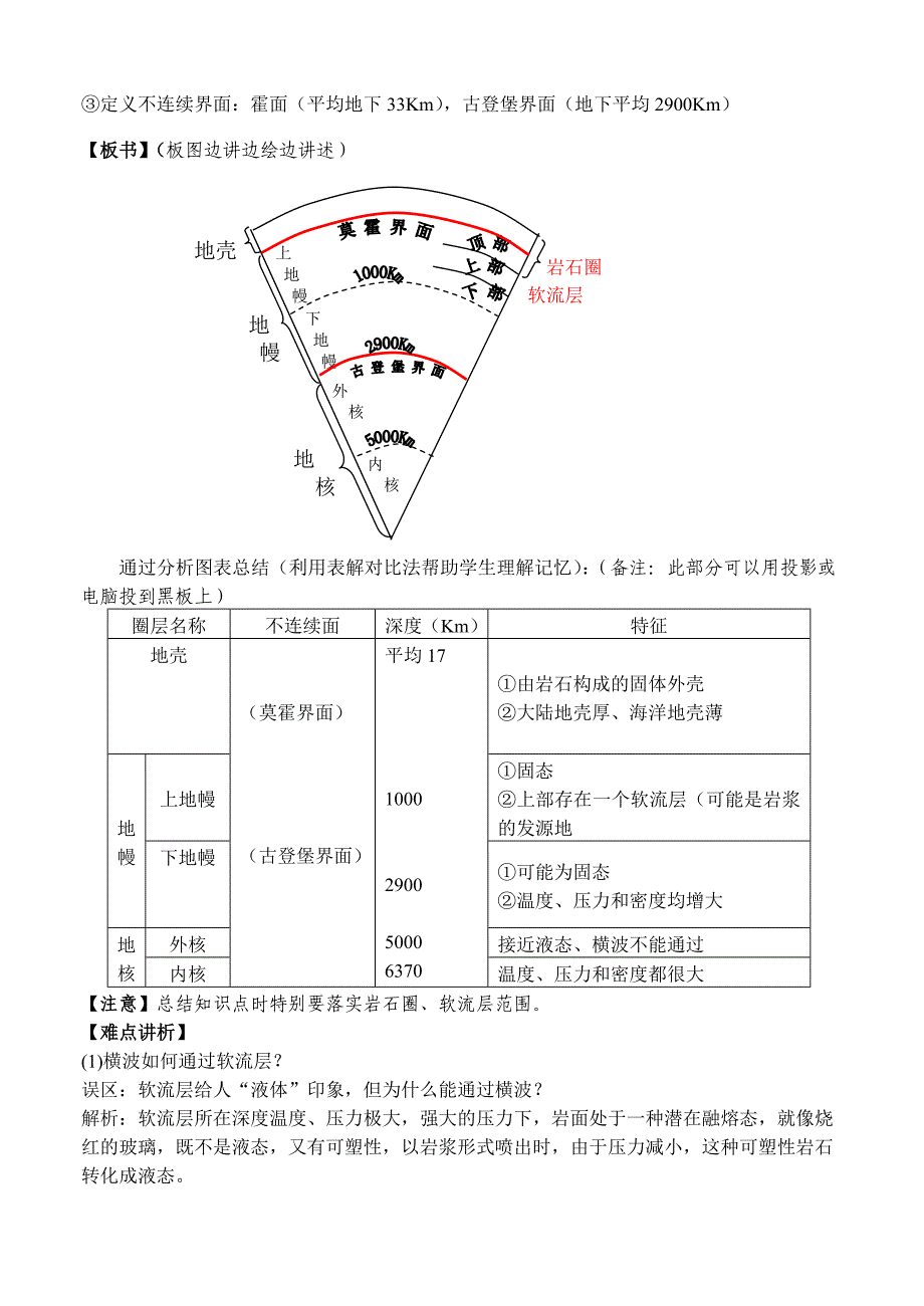 14地球的图层结构.doc_第3页