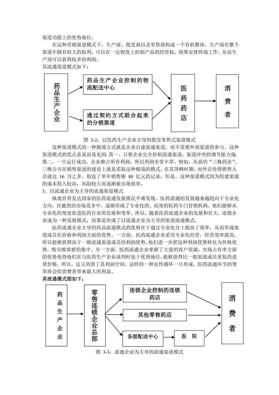 我国医药行业常见的营销渠道模式_第2页