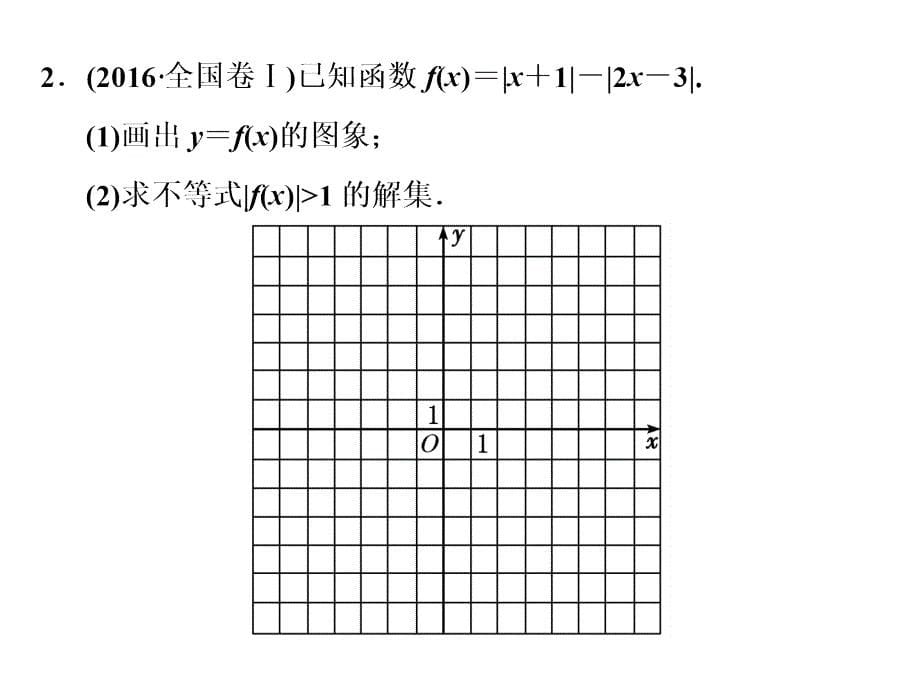 高考第23题--不等式选讲课件_第5页