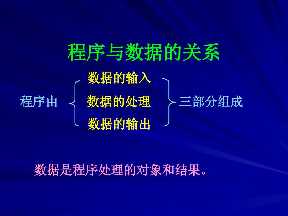 第2章 运算符和表达式_第2页