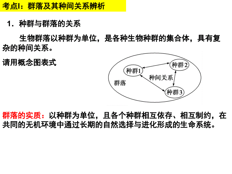 群落结构与演替_第4页