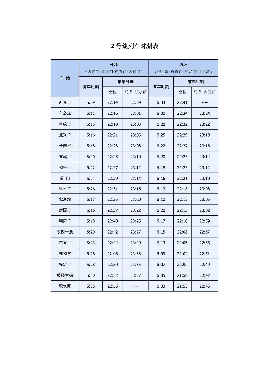 北京地铁时刻表.docx_第2页