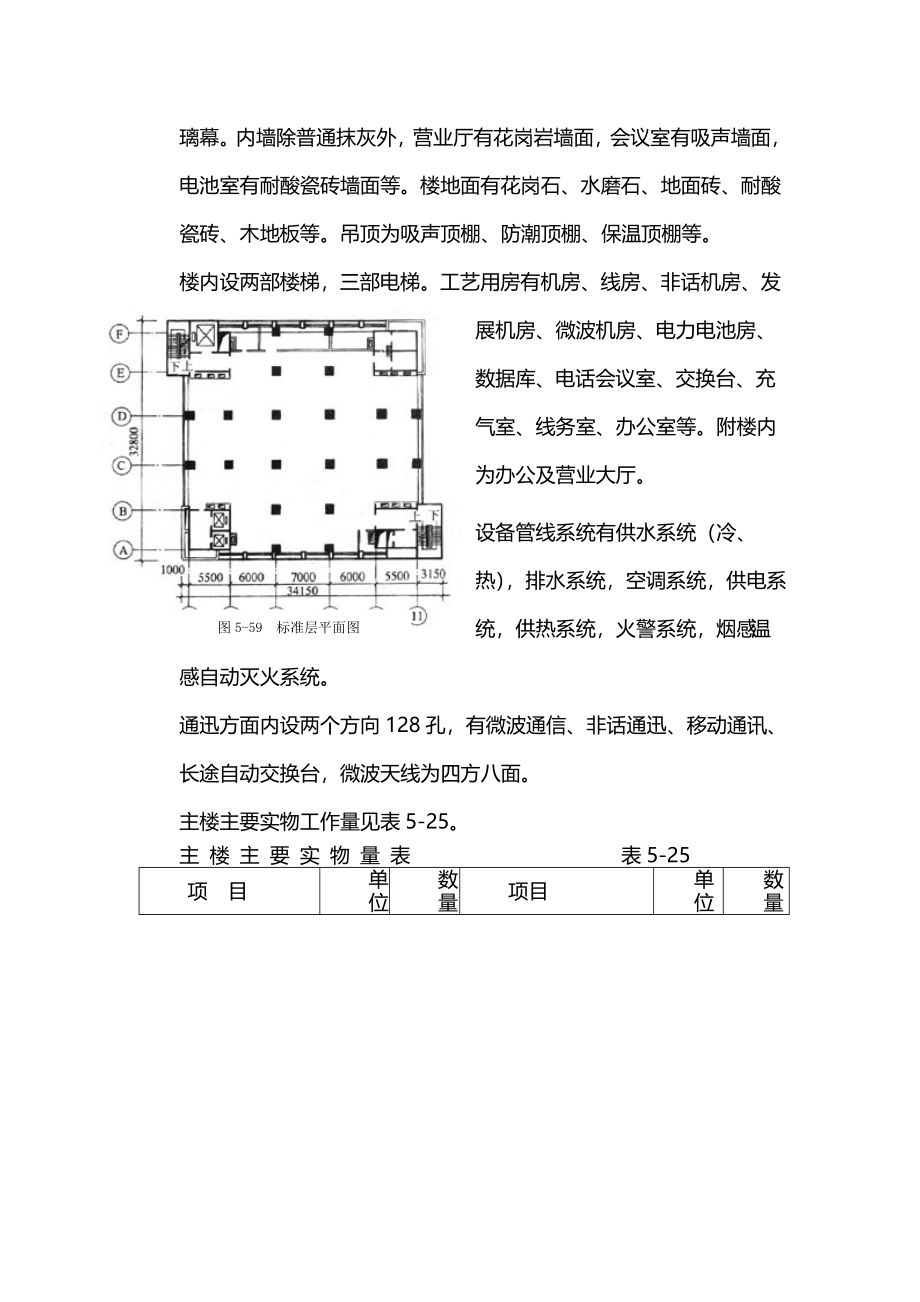 框筒结构电信大厦施工组织设计_第4页