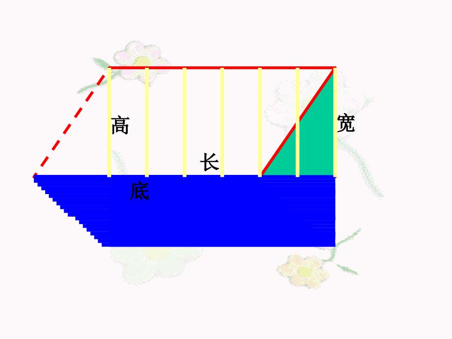 人教版五年级上册数学平行四边形的面积ppt_第4页