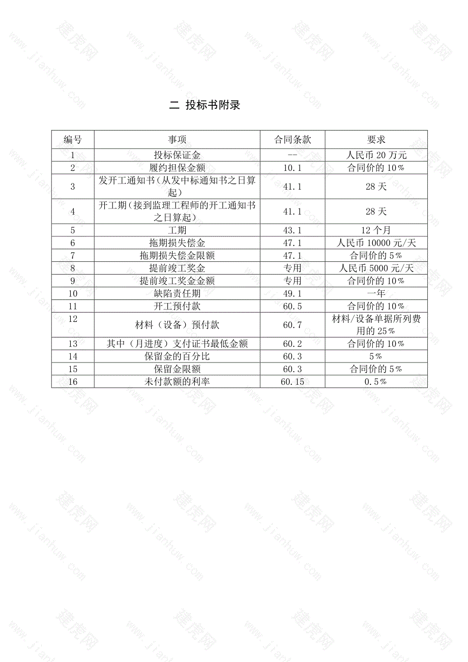 湘潭至邵阳高速公路工程投标书整套_第3页