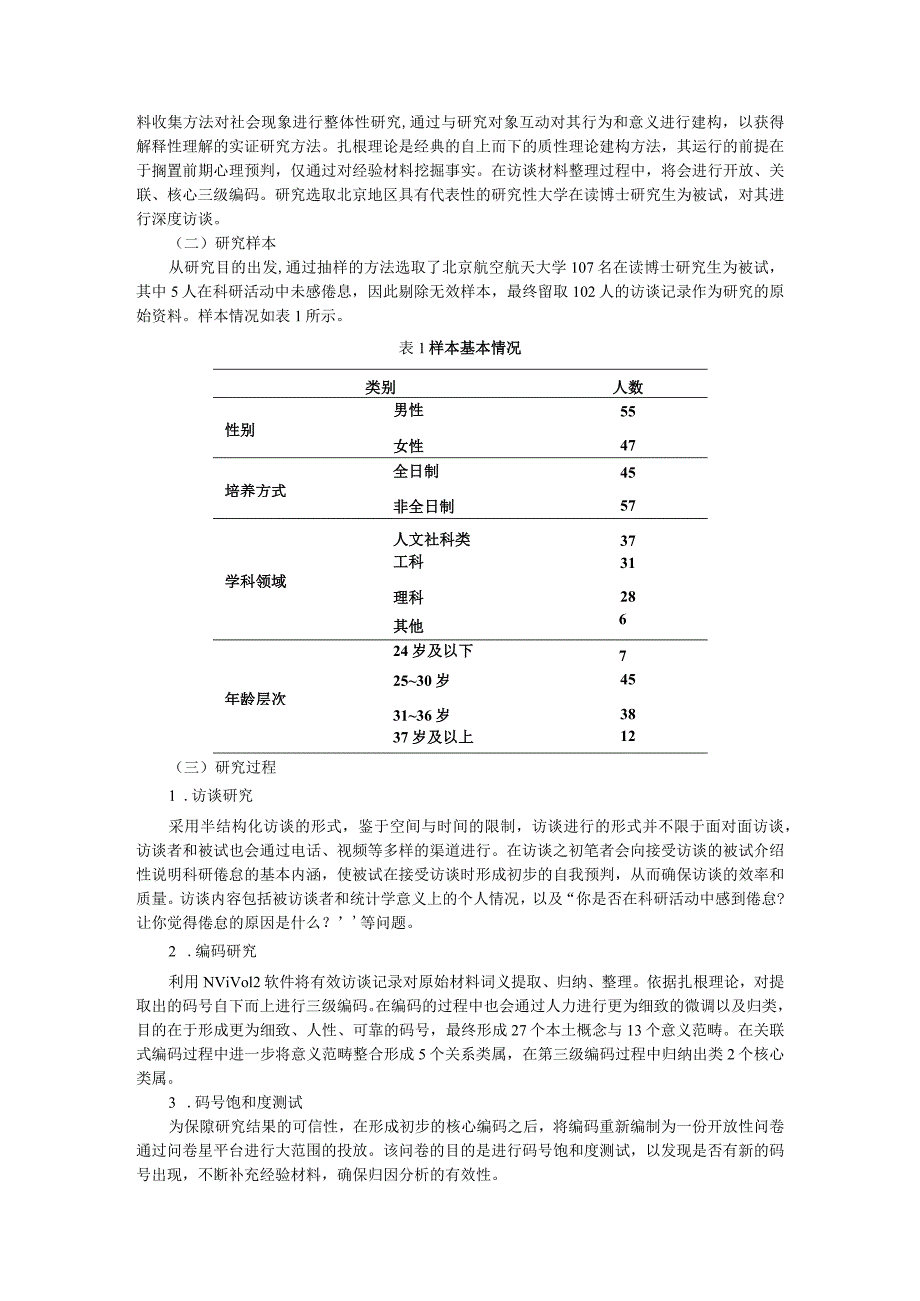 博士研究生科研倦怠影响因素分析 附博士生学业情绪现状调查及提升策略_第2页