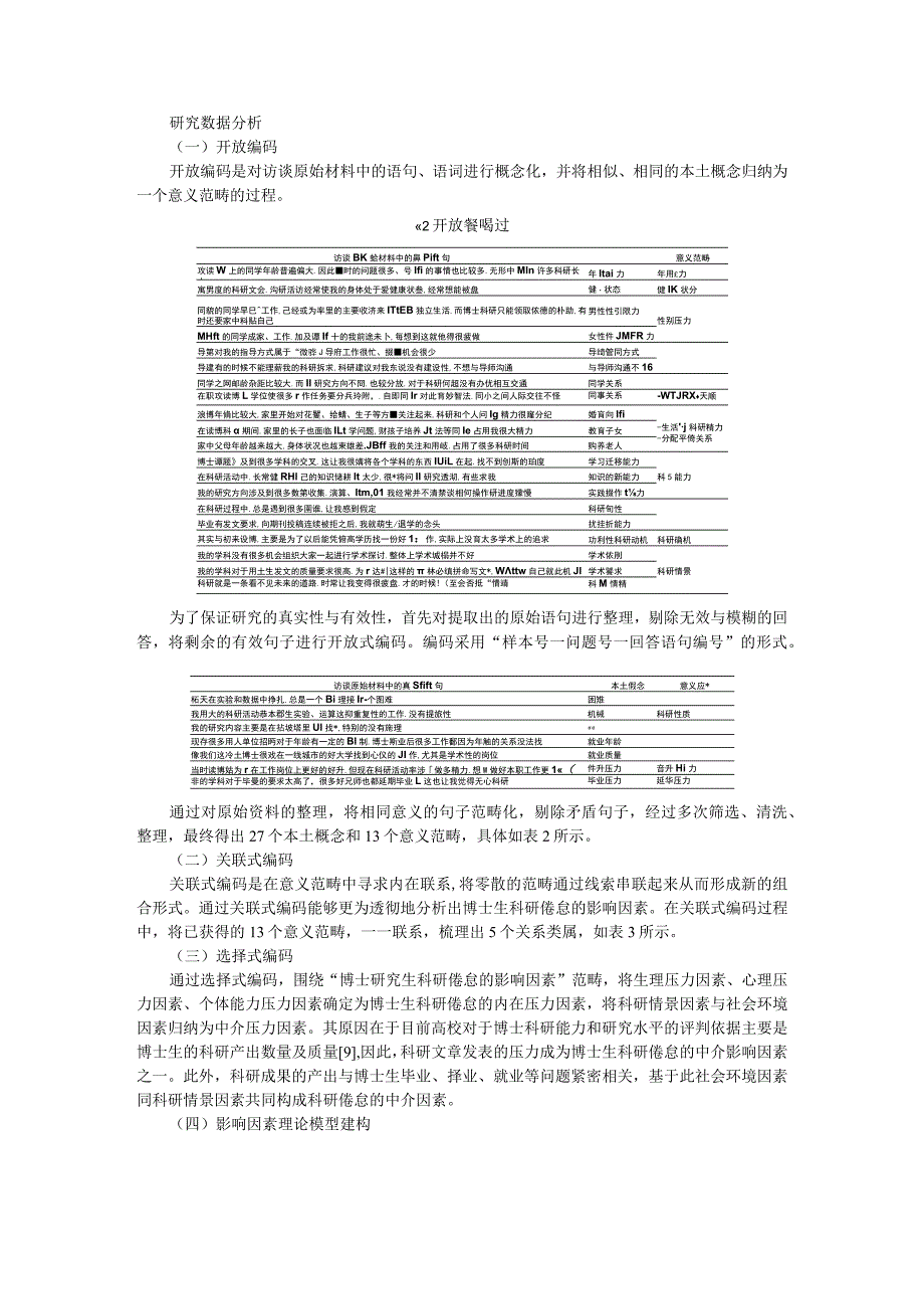 博士研究生科研倦怠影响因素分析 附博士生学业情绪现状调查及提升策略_第3页