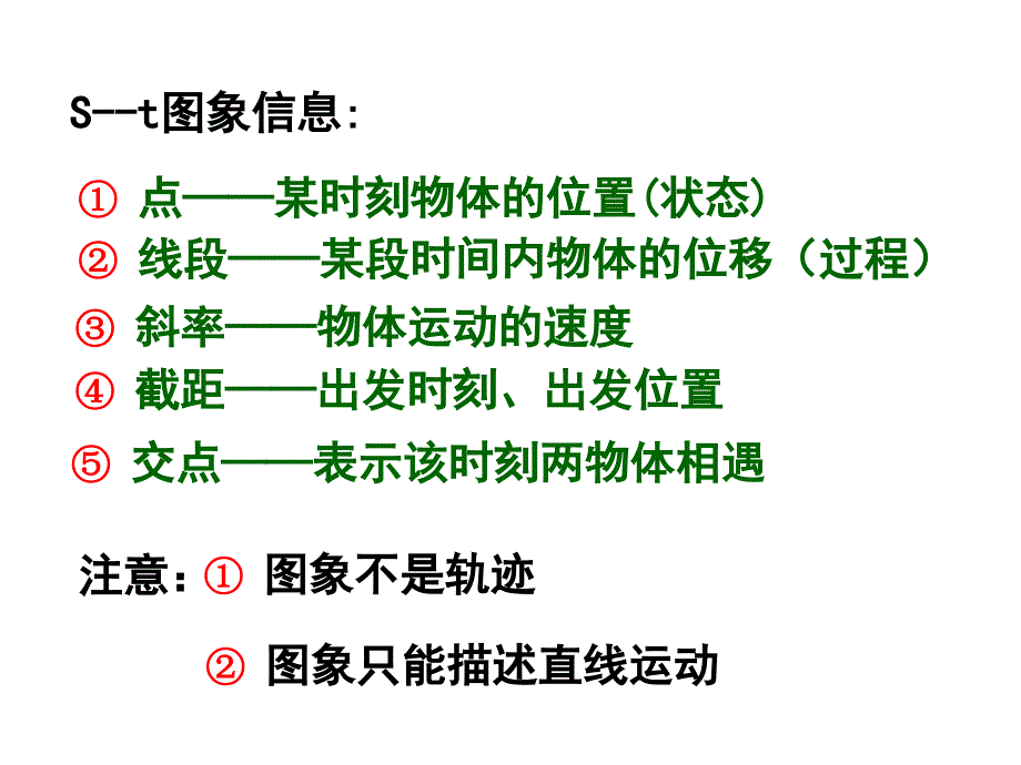 根据P17下列数据画出st图像并分析一下问题课件_第4页