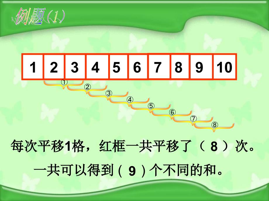 最新苏教版小学数学五年级下册找规律教案._第4页